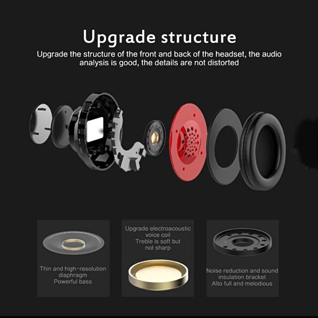 Wireless Bluetooth 5.0 Foldable headphone with Built-in microphone and Stereo Sound
