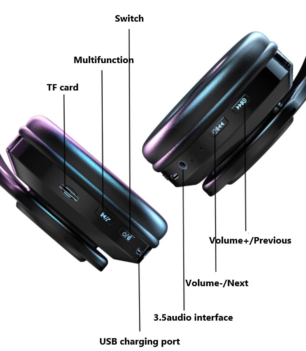 Wireless Bluetooth 5.0 Foldable headphone with Built-in microphone and Stereo Sound