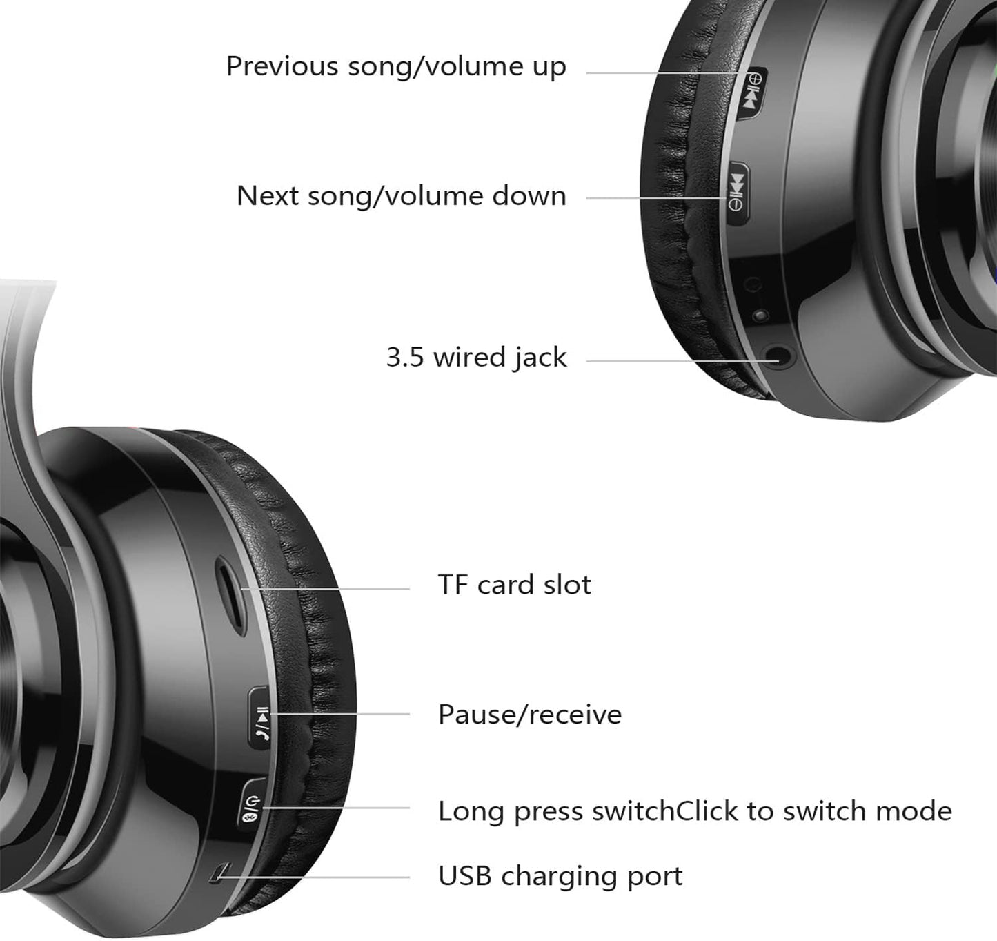 Bluetooth Over-Ear Foldable Wireless & Wired Stereo Headphones