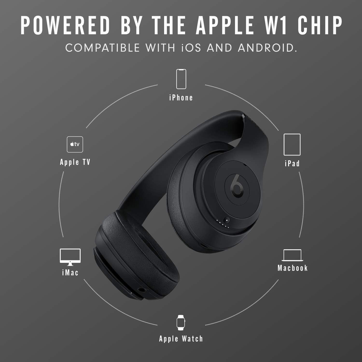 wireless noise cancelling headphones
Compatible with iOS and Android devices