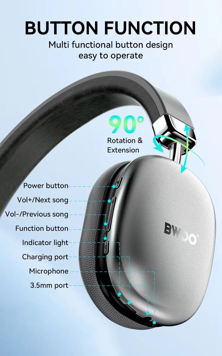 Wireless Noise Cancelling Over-Ear Headphones - Bluetooth 5.4