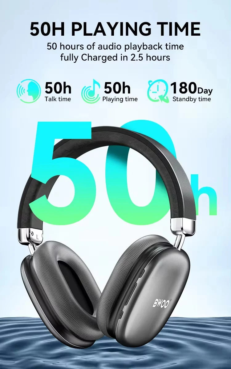 Wireless Noise Cancelling Over-Ear Headphones - Bluetooth 5.4