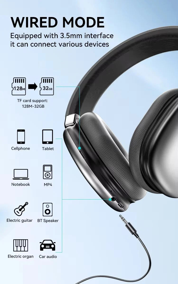 Wireless Noise Cancelling Over-Ear Headphones - Bluetooth 5.4