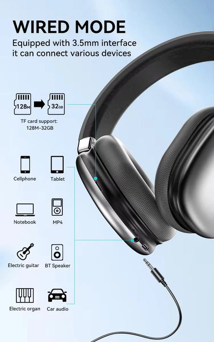 Wireless Noise Cancelling Over-Ear Headphones - Bluetooth 5.4