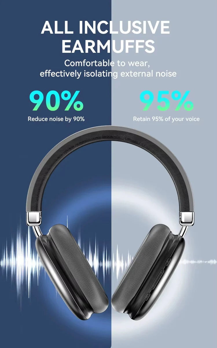 Wireless Noise Cancelling Over-Ear Headphones - Bluetooth 5.4