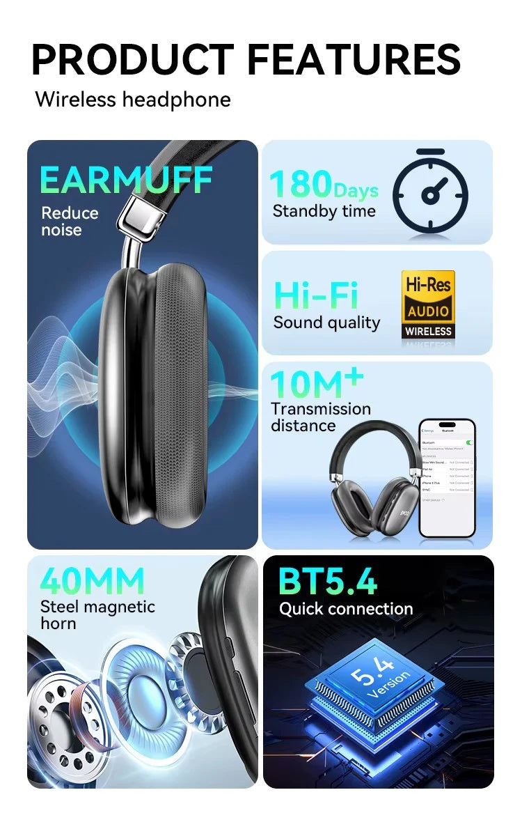 Wireless Noise Cancelling Over-Ear Headphones - Bluetooth 5.4