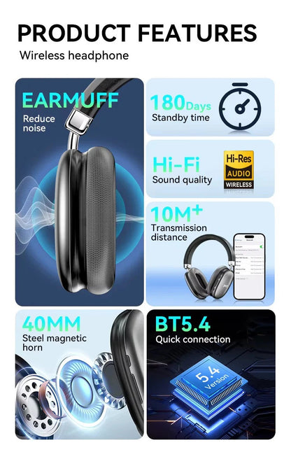 Wireless Noise Cancelling Over-Ear Headphones - Bluetooth 5.4