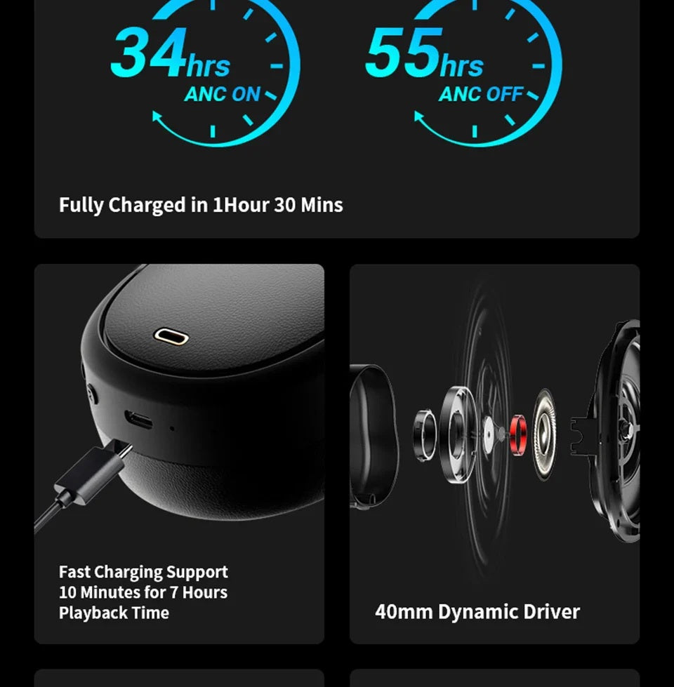 Edifier WH950NB Active Noise Cancelling Wireless Headphone Bluetooth 5.3