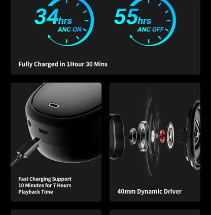 Edifier WH950NB Active Noise Cancelling Wireless Headphone Bluetooth 5.3