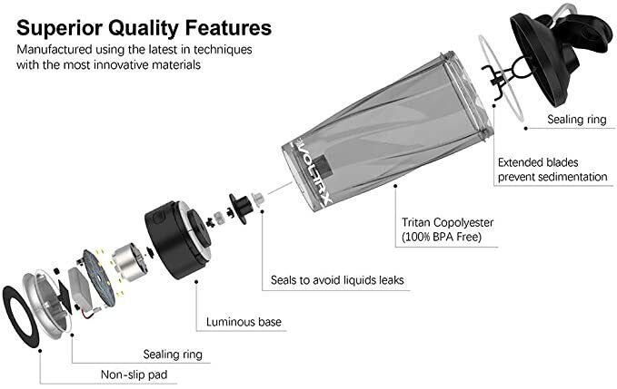 Shatter-resistant Tritan bottle with 1-month battery life